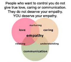 Abusive Relationships: Don&#39;t Let Abusers Waste Your Empathy ... via Relatably.com