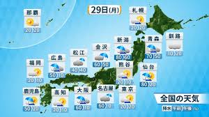 Yahoo!ニュース - News update