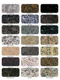 「granite countertops」の画像検索結果
