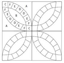 Résultat de recherche d'images pour "judy niemeyer double wedding ring quilt"