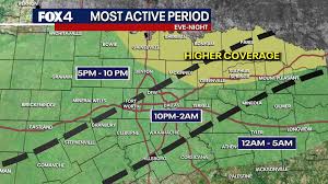 North Texas Braces for Severe Weather: What to Expect