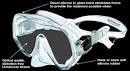 Frameless Masks - House of Scuba - Scuba diving equipment