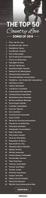 Country Love Quotes on Pinterest | Country Relationship Quotes ... via Relatably.com