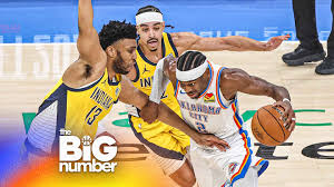 Yahoo Sports - News update