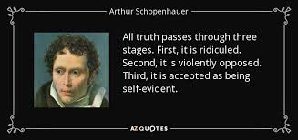 Schopenhauer Quotes Music - schopenhauer quotes music with ... via Relatably.com