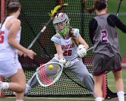 2026 Georgia high school lacrosse playoffs: GHSA schedule and where to watch