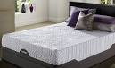 Arviot, icomfort beds