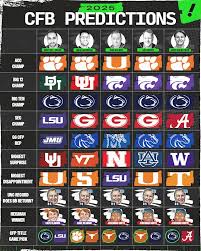 Yahoo Sports - News update