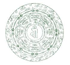 Image result for white tara and green tara and the 21 taras