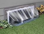 Ultra Protect Basement Window Well Covers