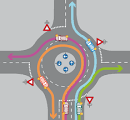 Conduite rond point