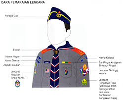 Image result for pengakap