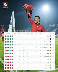 جمال بلماضی