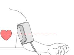 Kết quả hình ảnh cho omron arm posture measuring machine