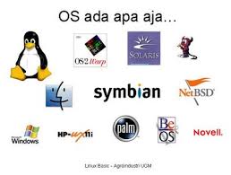 Hasil gambar untuk sistem operasi
