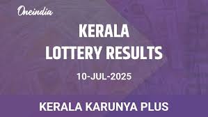 Kerala Karunya Plus Winners 10 July – Full Results And Ticket Numbers