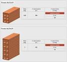 Dimensione mattoni forati 12 laterizio