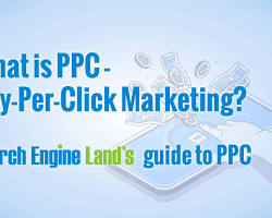 Payperclick (PPC) advertising digital marketing