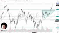 CHF/JPY Forex Signal Today 25/06: CHF Outshines Yen (Video)