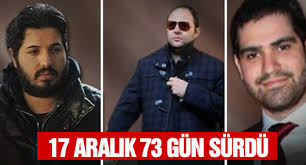 17 Aralık rüşvet ve yolsuzluk operasyonu kapsamında tutuklanan eski İçişleri Bakanı Muammer Güler&#39;in oğlu Bora Barış Güler, eski Ekonomi Bakanı Zafer ... - 17-aralik-73-gun-surdu-132388