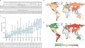 Understanding the Factors Influencing Global Patterns of Antibiotic Resistance: A Comprehensive Spatial-Temporal Analysis - 8