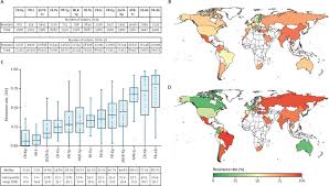 Understanding the Factors Influencing Global Patterns of Antibiotic Resistance: A Comprehensive Spatial-Temporal Analysis - 2