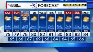 Soggy Memorial Day Weekend Forecast for the Mid-South and Tennessee Valley