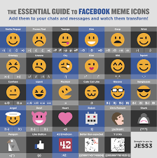 Image result for facebook emoticons