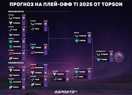 Esports.ru - News update
