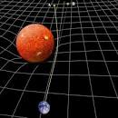 Chat Movil Mobichat - Chat Android i sin registro