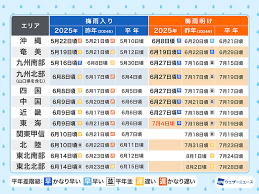 ウェザーニュース - News update