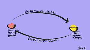 Image result for chips and salsa meme