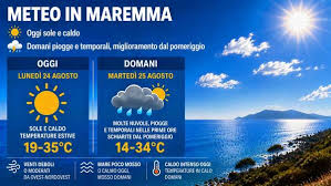 Trend Google: meteo grosseto