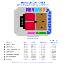 Ticketmaster Chile - News update