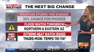 First Alert Weather: Incoming dangerous heat in Phoenix as storms trigger flood watch