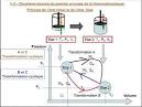 Panneau solaire thermodynamique bcg