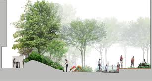 Résultat de recherche d'images pour "street section -streetmix"