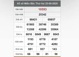 Báo Kinh tế đô thị - News update