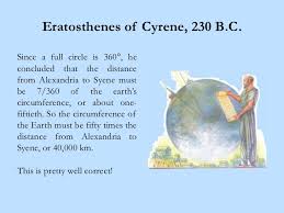 Image result for Eratosthenes of Cyrene