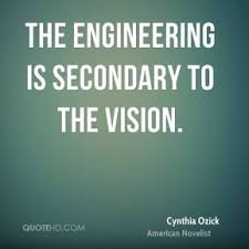 Cynthia Ozick Quotes | QuoteHD via Relatably.com