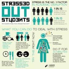 Health on Campus on Pinterest | Stress, College Students and ... via Relatably.com