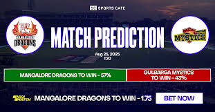 SportsCafe.in - News update
