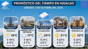 Pronóstico del tiempo, Sábado 3 de octubre de 2026