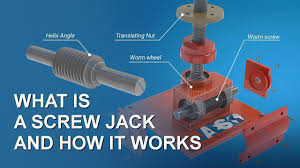 Related video thumbnail