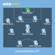 Man City vs Newcastle: Confirmed team news