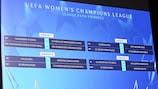 UEFA Women's Champions League first and second qualifying round draws
