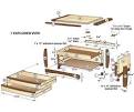 Wooden jewelry box plans