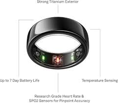 Amazon.com: Oura Ring Gen3 Horizon - Black - Size 10 - Smart Ring - Size First with Oura Ring Gen3 Sizing Kit - Sleep Tracking Wearable - Heart Rate - Fitness Tracker - 5-7 Days Battery Life : Electronics