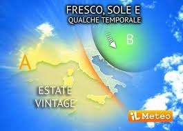 iLMeteo.it - News update