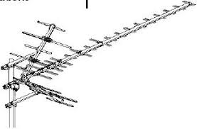 Image result for uhf antenna